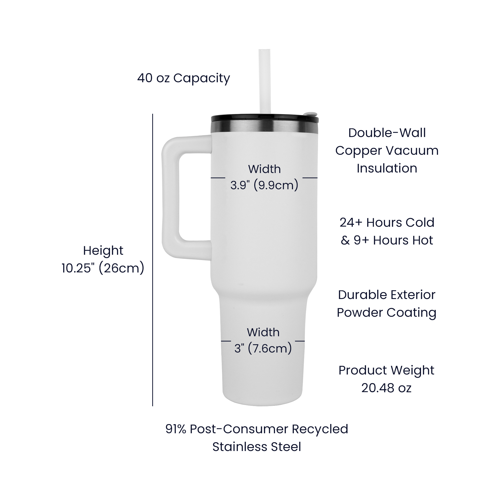 SUUM™  U Matter Always Premium 40 oz Tumbler